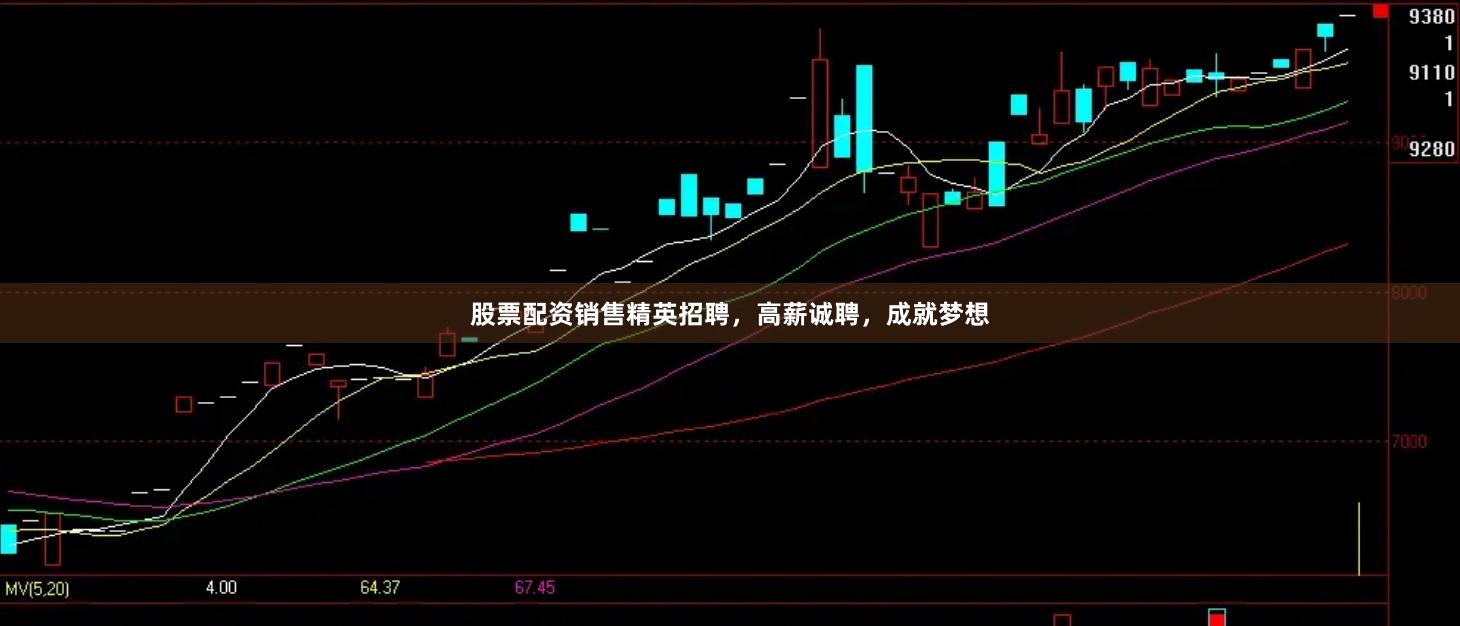 股票配资销售精英招聘，高薪诚聘，成就梦想