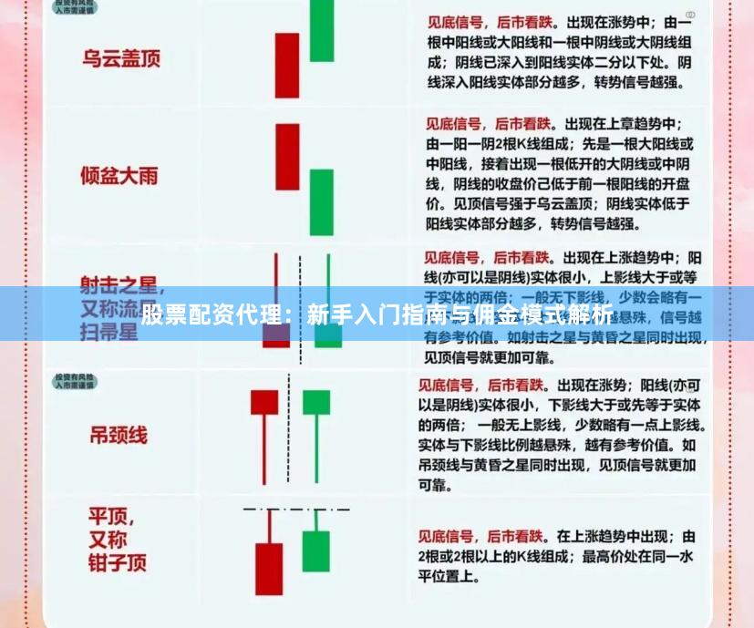 股票配资代理：新手入门指南与佣金模式解析